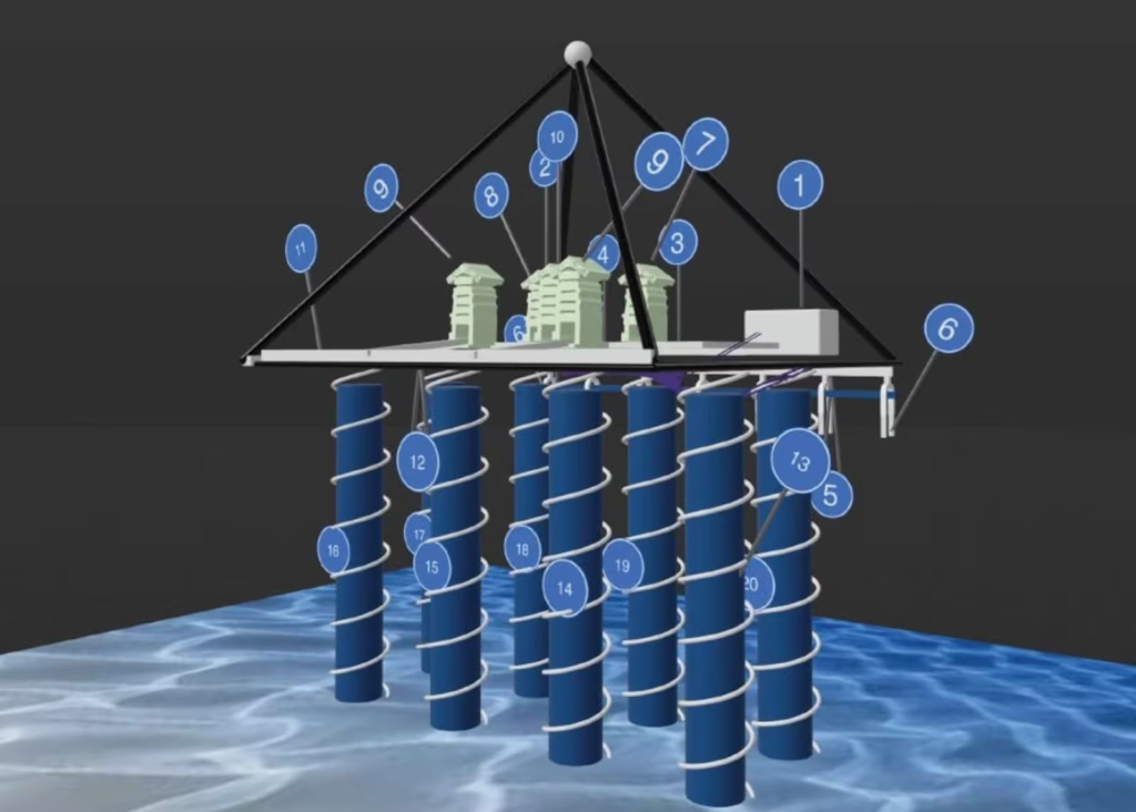 estruturas em cilindros projeto quefren