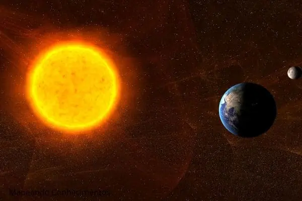 terremotos: nova pesquisa indica influência do calor solar
