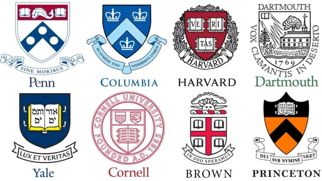 Universidades que formam a Ivy League