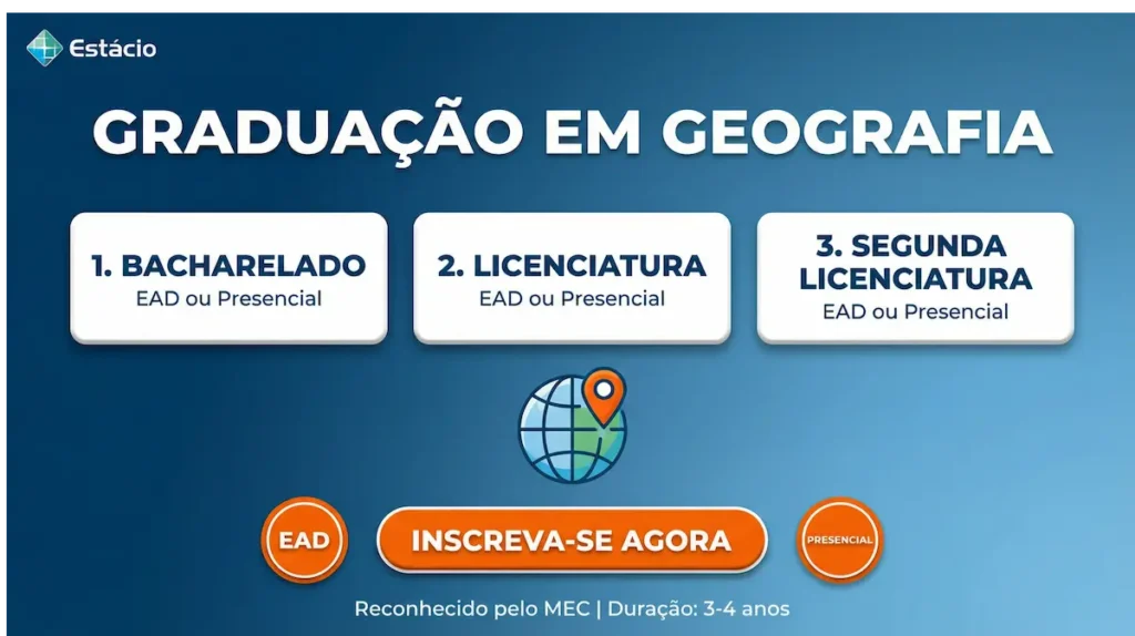 Licenciatura em Geografia Estácio: Vale a Pena? Análise Completa 2026 3 Licenciatura em Geografia da Estácio