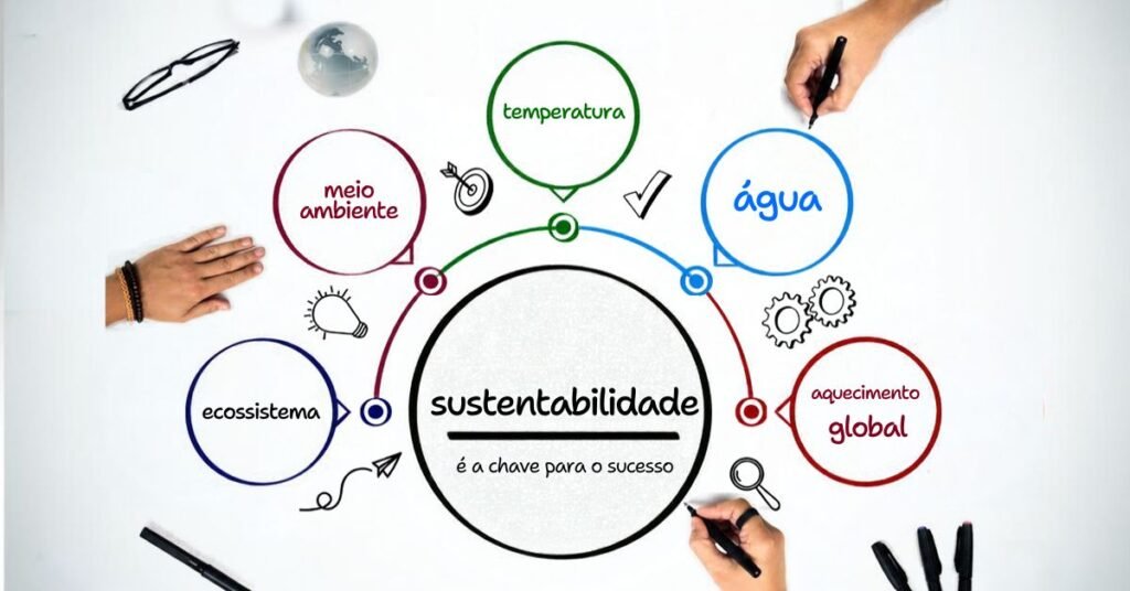 A Lei 14.133 e a sustentabilidade nas licitações: o que mudou 1 sustentabilidade